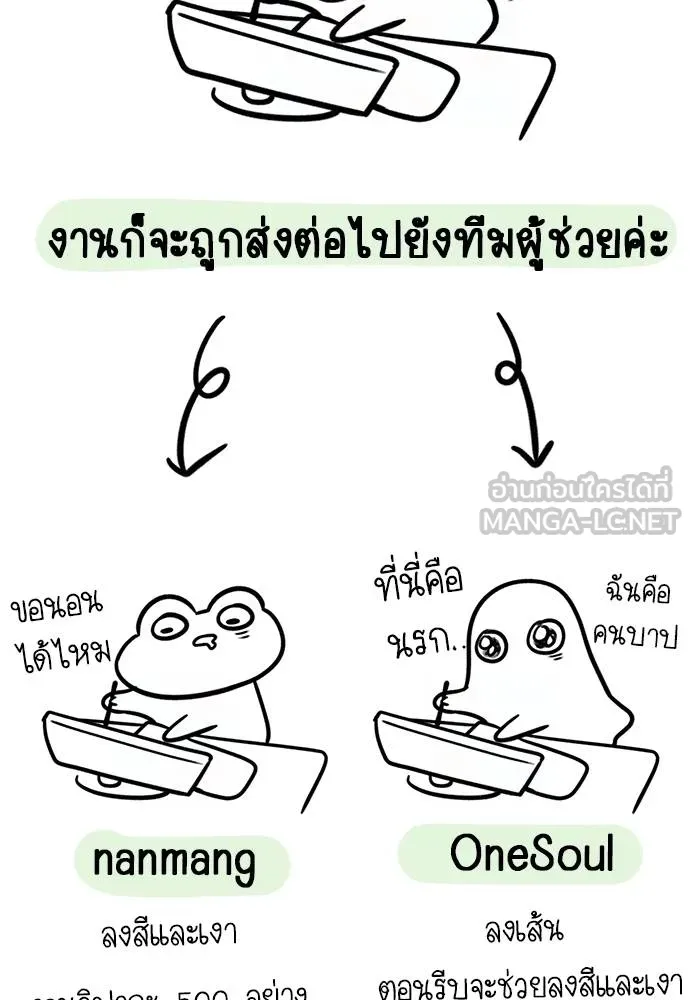ปฏิบัติการลับ ตอนที่ 98 รูปที่ 219