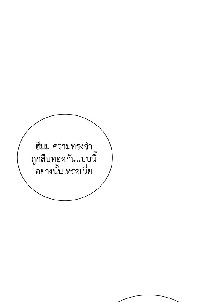 พลทหารโครงกระดูกผู้ม ตอนที่ 159 รูปที่ 19