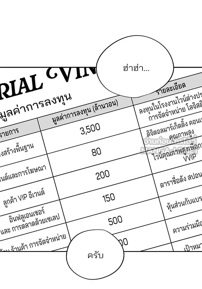 ความรักของอิซอบ ตอนที่ 65 รูปที่ 81
