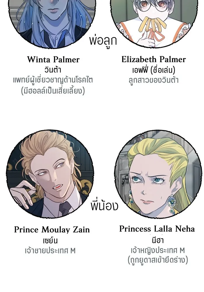 เปย์นี้เพื่อนาย My Sugar Baby ตอนที่ 66 เดือนแรก  สู้ ๆ นะ โอเค้ รูปที่ 82