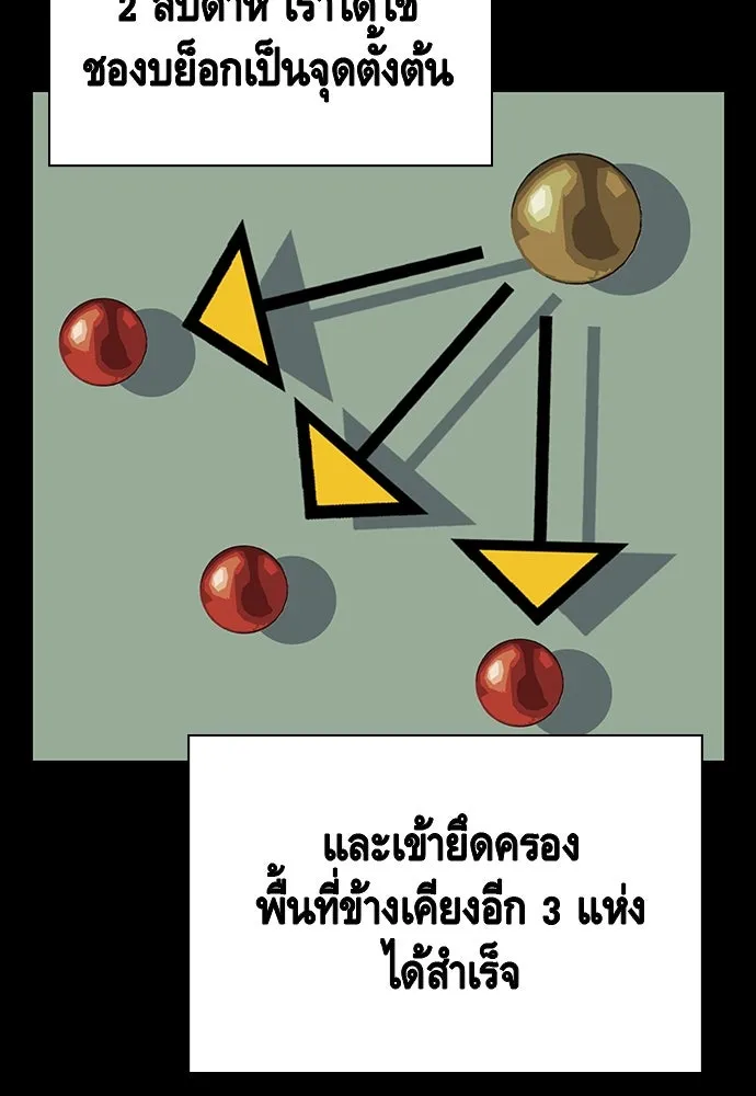 King Game ตอนที่ 21 หน้าแดงเรอะ! รูปที่ 32
