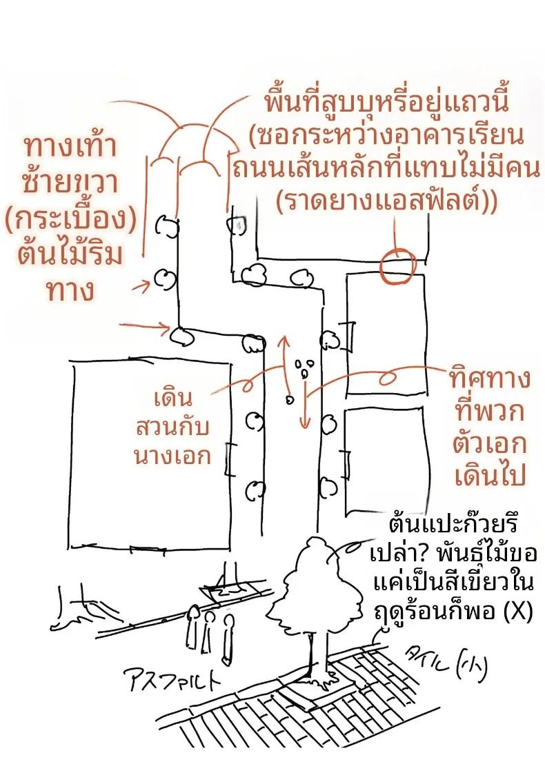 Doujin-Lc- อ่าน โดจิน มังฮวา เกาหลี ญี่ปุ่น จีน แปลไทย ไม่มีทางเยกจากกันได้ (Souseki) ตอนที่ 1 2 3 4 5 6 7 8 9 10 11 12 13 14 ฟรี ไม่มีโฆษณา อ่าน โดจิน Manhwa เกาหลี ญี่ปุ่น จีน เรามีครบ คัดมาให้เน้นๆ โดจิน 18+ รับประกันความฟินโดย  Doujin Lc