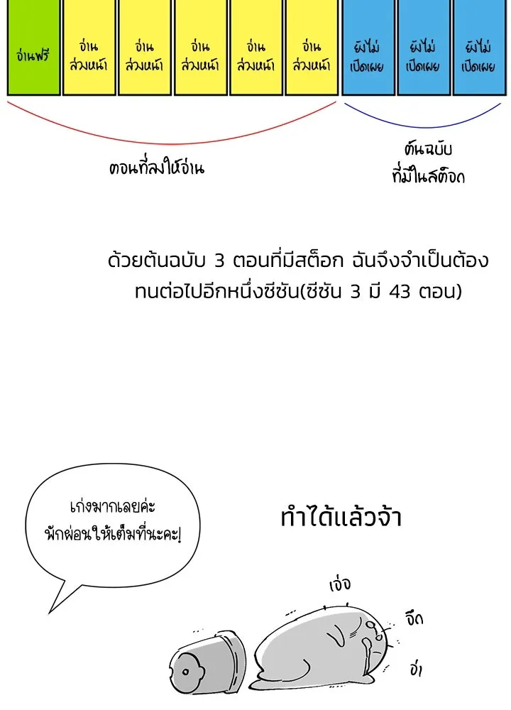 องค์ชายผู้อื้อฉาว ตอนที่ รีวิวซีซัน 3 รูปที่ 20