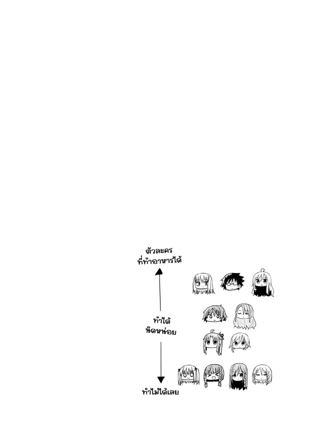 Manga-lc-com อ่านมังงะ อ่านการ์ตูน ออนไลน์ ฟรี Yo-Jo Life ตอนที่ 1 2 3 4 5 6 7 8 9 10 11 12 13 14 ฟรี ไม่มีโฆษณา Manga-lc - อ่าน มังงะ อ่าน การ์ตูน ออนไลน์ อ่านมังงะ ฟรี
