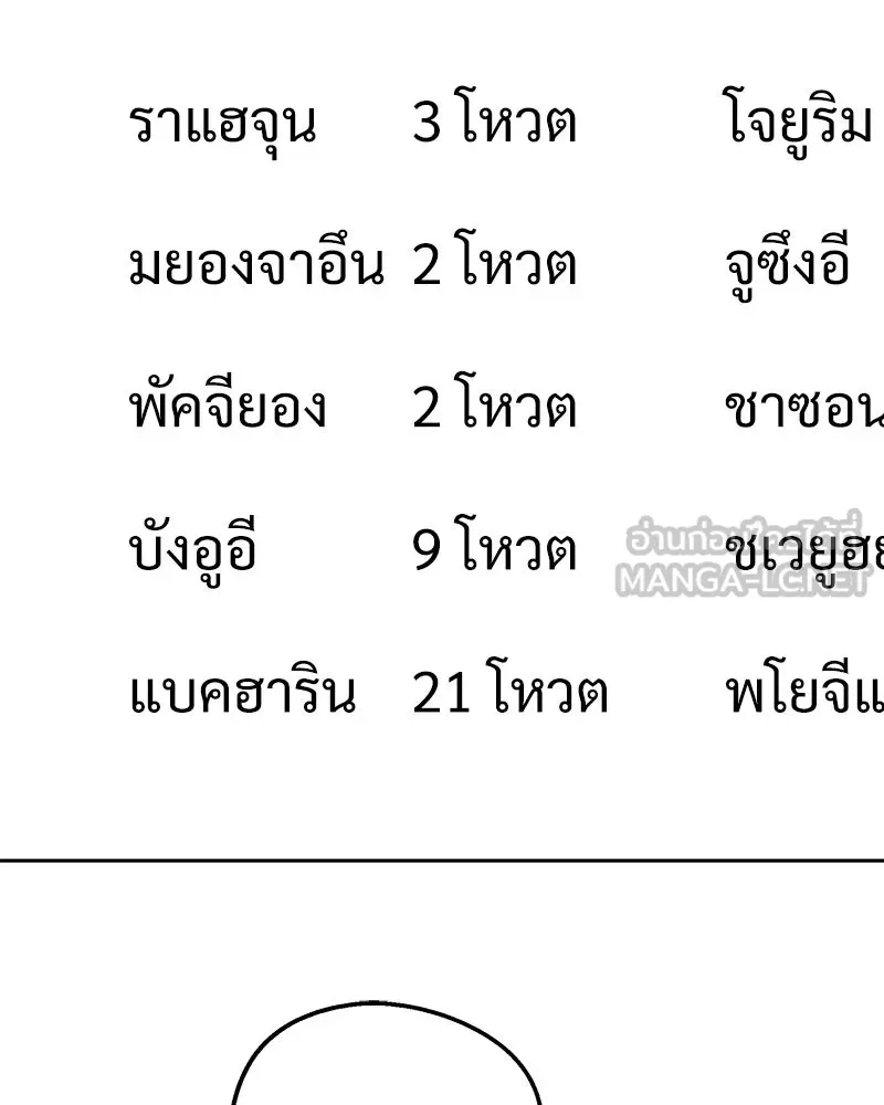 Pyramid Game เกมพีระมิด ตอนที่ 29 รูปที่ 87