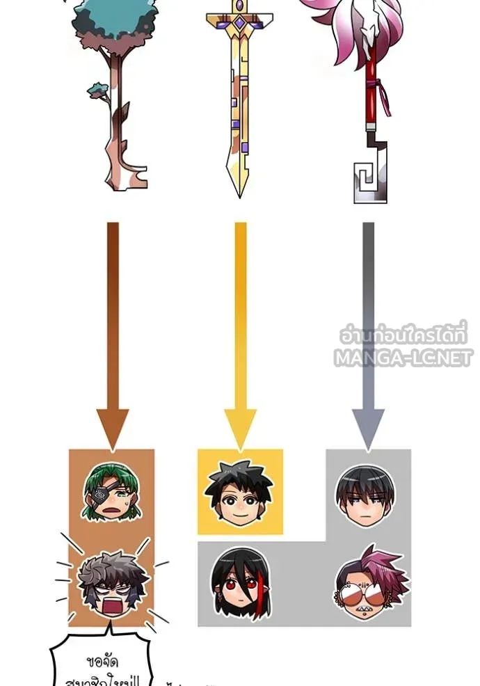 เพลเยอร์เลือดเทวะ ตอนที่ 94 รูปที่ 9