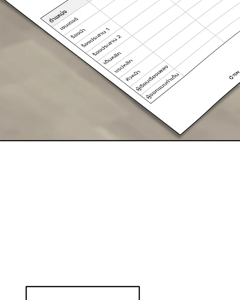 ย้อนเวลามาเป็นมักเน่ ตอนที่ 9 รูปที่ 8