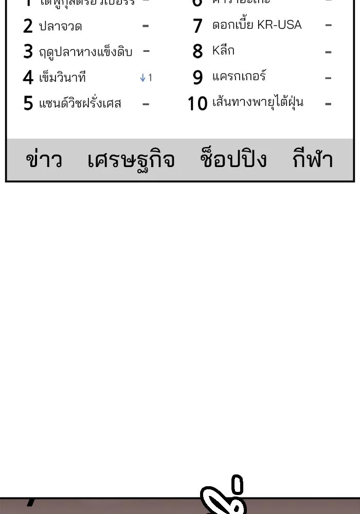ห้องเรียนสาวแสบ ตอนที่ 23 รูปที่ 116
