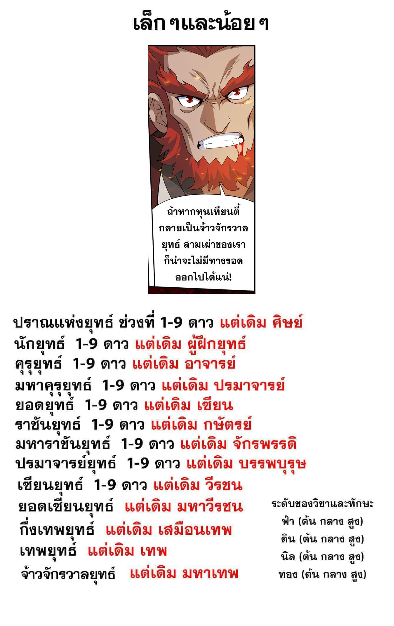 Manga-lc-com อ่านมังงะ อ่านการ์ตูน ออนไลน์ ฟรี Doupo Cangqiong ตอนที่ 1 2 3 4 5 6 7 8 9 10 11 12 13 14 ฟรี ไม่มีโฆษณา Manga-lc - อ่าน มังงะ อ่าน การ์ตูน ออนไลน์ อ่านมังงะ ฟรี