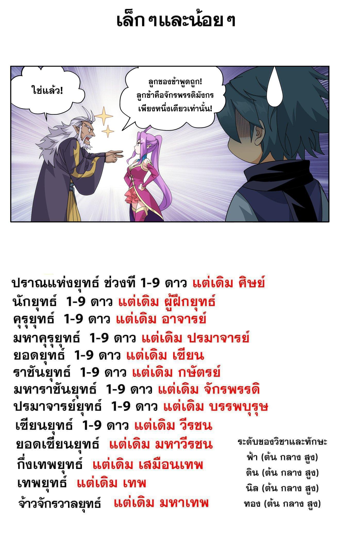 Manga-lc-com อ่านมังงะ อ่านการ์ตูน ออนไลน์ ฟรี Doupo Cangqiong ตอนที่ 1 2 3 4 5 6 7 8 9 10 11 12 13 14 ฟรี ไม่มีโฆษณา Manga-lc - อ่าน มังงะ อ่าน การ์ตูน ออนไลน์ อ่านมังงะ ฟรี