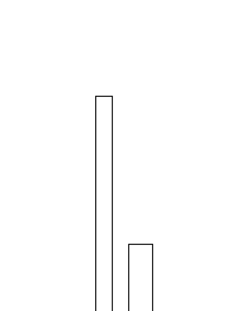 จ้า แม่คนสวย ตอนที่ 9 รูปที่ 88