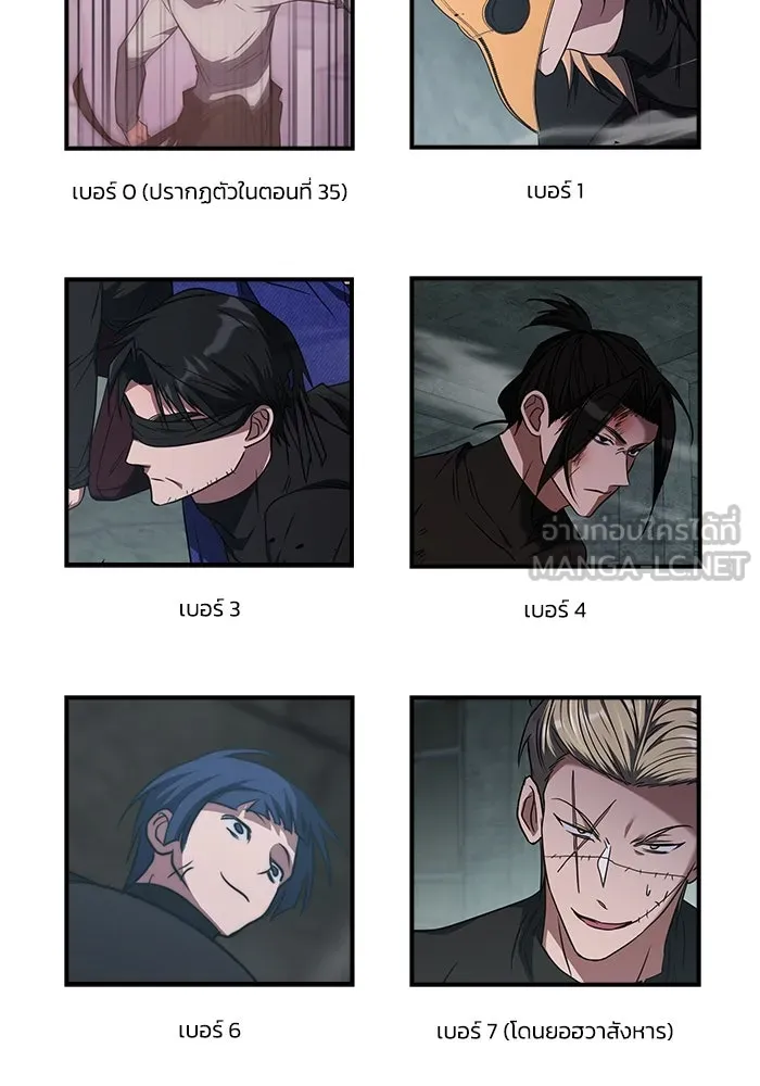 ฮีลเลอร์ตัวพ่อขอฟาดเรียบ ตอนที่ 39 รูปที่ 117