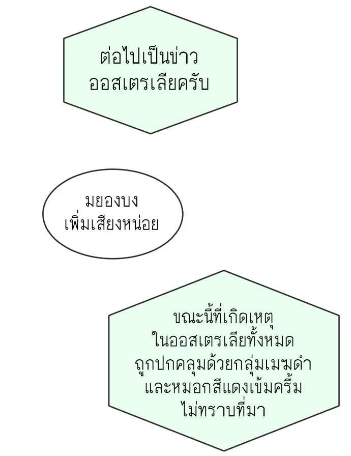ยุคแห่งยอดมนุษย์ ตอนที่ 23 รูปที่ 70