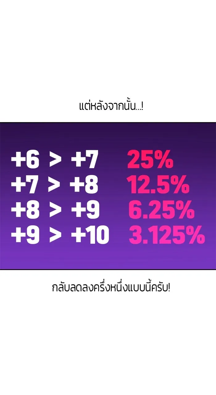 +99 ท่อนไม้พร้อมบวก ตอนที่ 50 รูปที่ 362