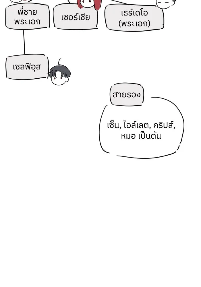 ครอบครัวสามีเห็นทีจะคลั่งรัก ตอนที่ 75 (ตอนจบซีซัน 1) + บทส่งท้าย รูปที่ 160