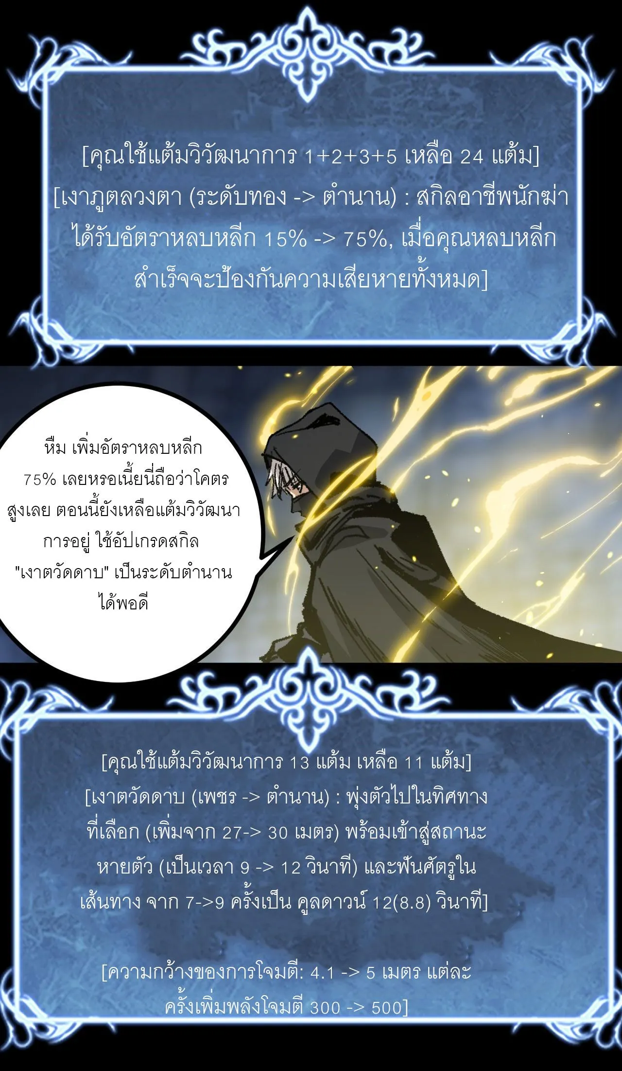God-level Assassin_ I Am the Shadow น_กฆ_าระด_บเทพ ข_าค_อเงาม_ด ตอนที่ ตอนที่ 12 รูปที่ 15
