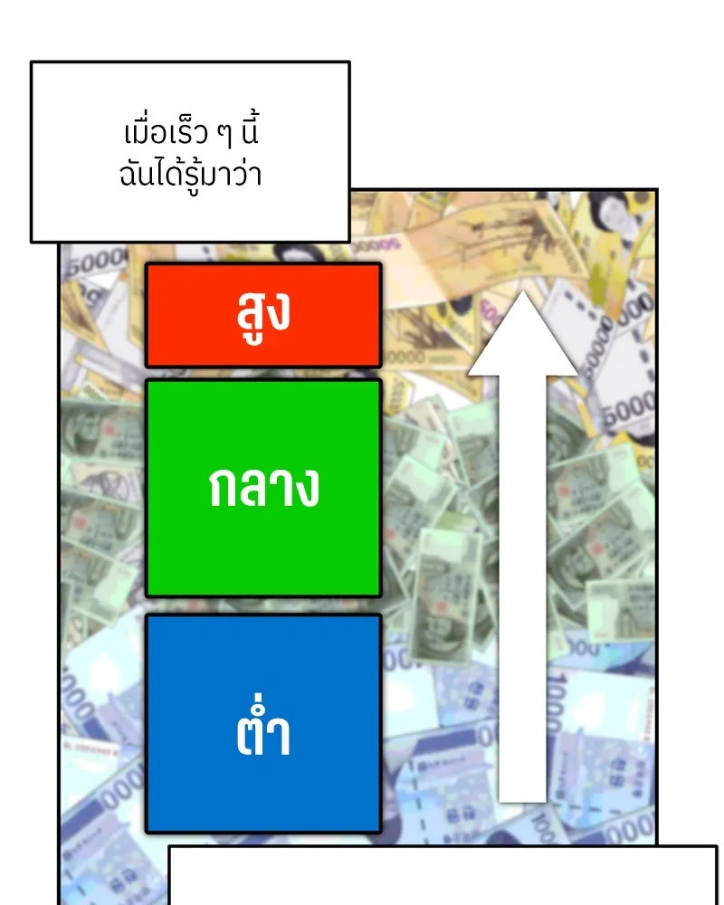 โรงเรียนสัตว์กินเนื้อ ตอนที่ 71 รูปที่ 8
