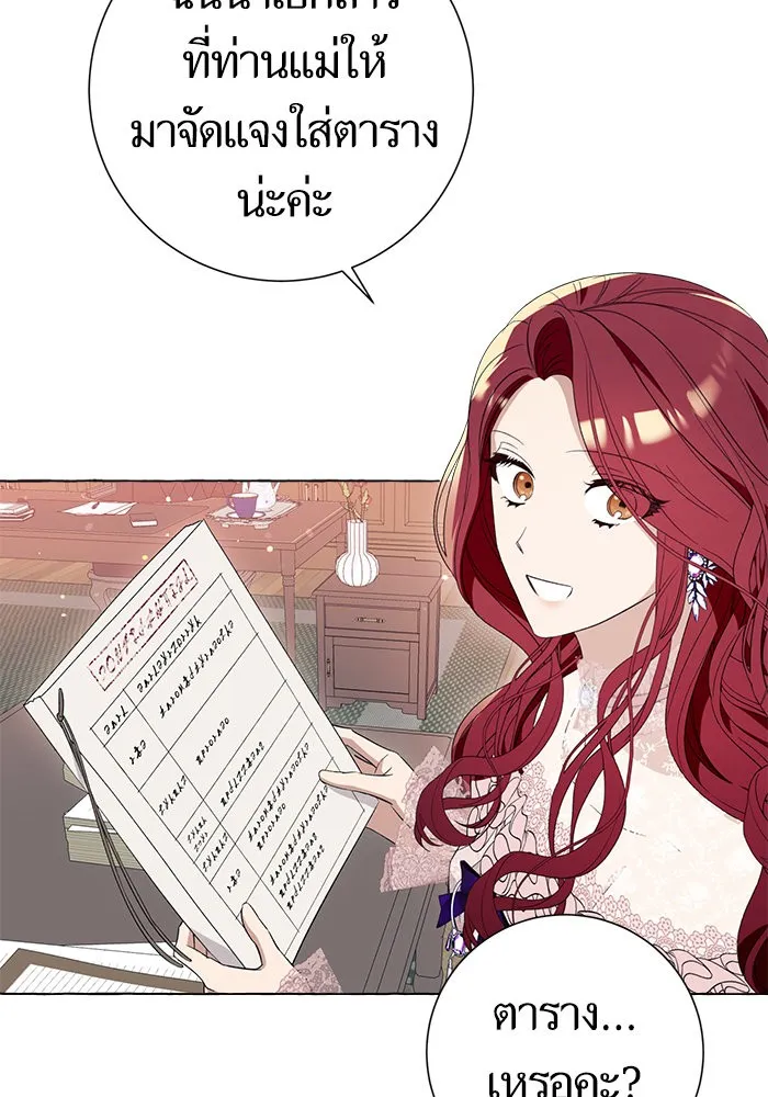 นึกว่าเป็นอิเซไคธรรมดา ตอนที่ 10 รูปที่ 76