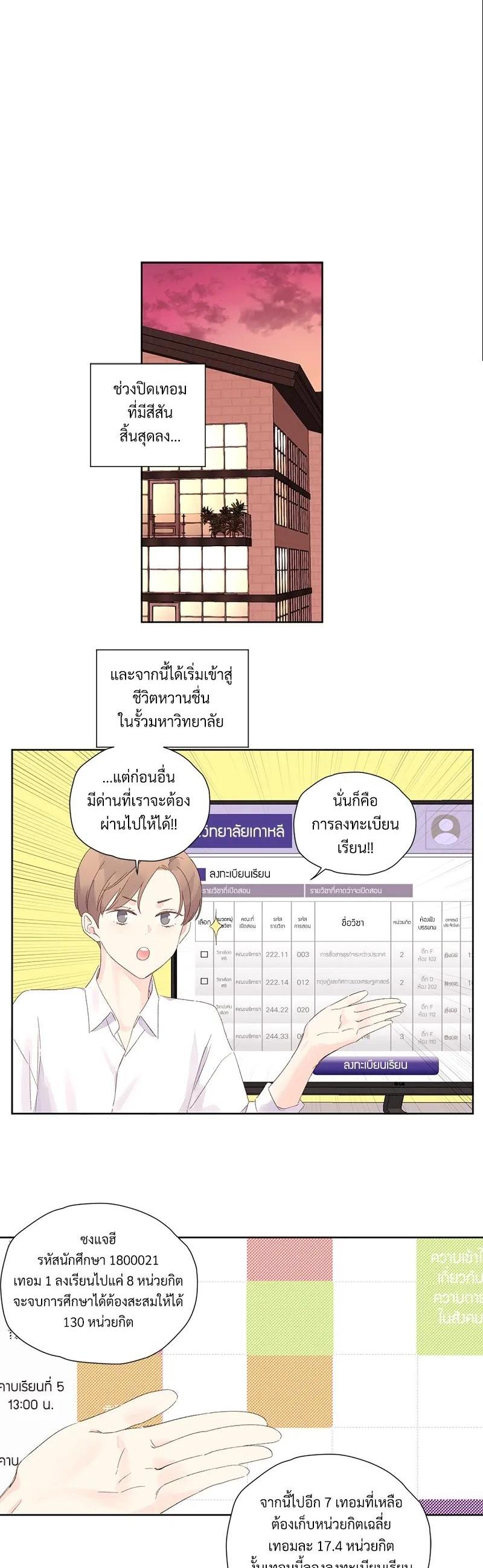 Manga-lc-com อ่านมังงะ อ่านการ์ตูน ออนไลน์ ฟรี 4 Week Lovers ตอนที่ 1 2 3 4 5 6 7 8 9 10 11 12 13 14 ฟรี ไม่มีโฆษณา Manga-lc - อ่าน มังงะ อ่าน การ์ตูน ออนไลน์ อ่านมังงะ ฟรี
