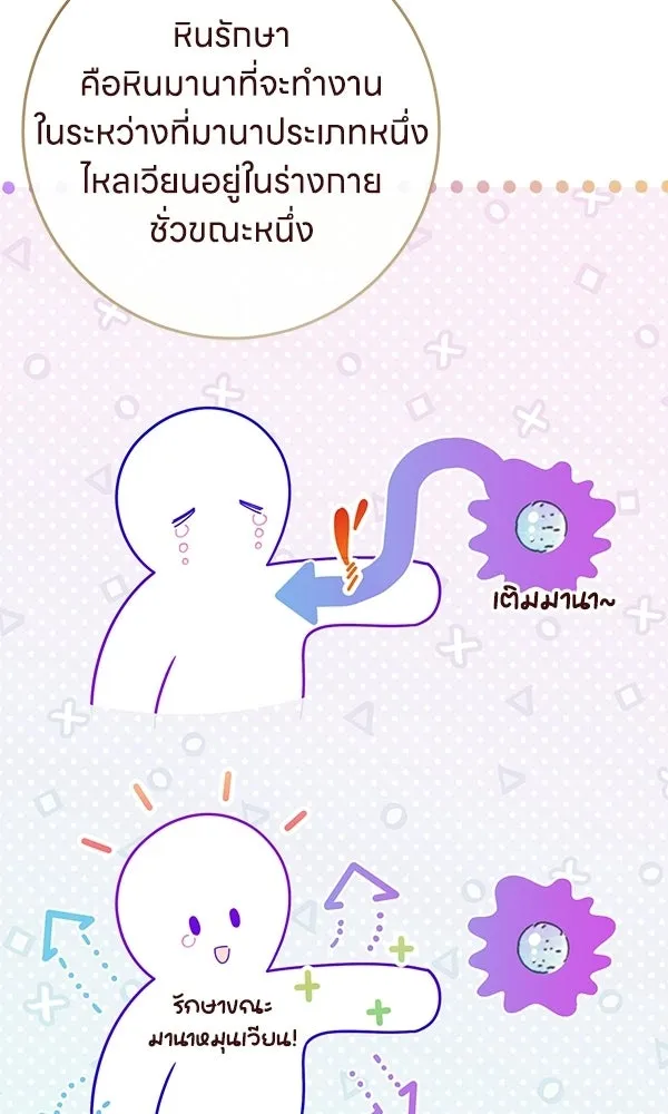 ครอบครัวผิดแผน ตอนที่ 45 รูปที่ 49