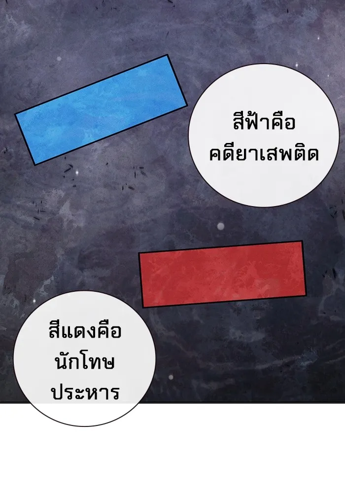 เยาวชนคนคุก ตอนที่ 33 รูปที่ 104