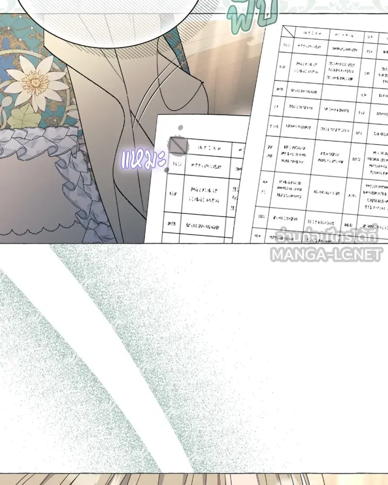 นึกว่าเป็นอิเซไคธรรมดา ตอนที่ 30 รูปที่ 66