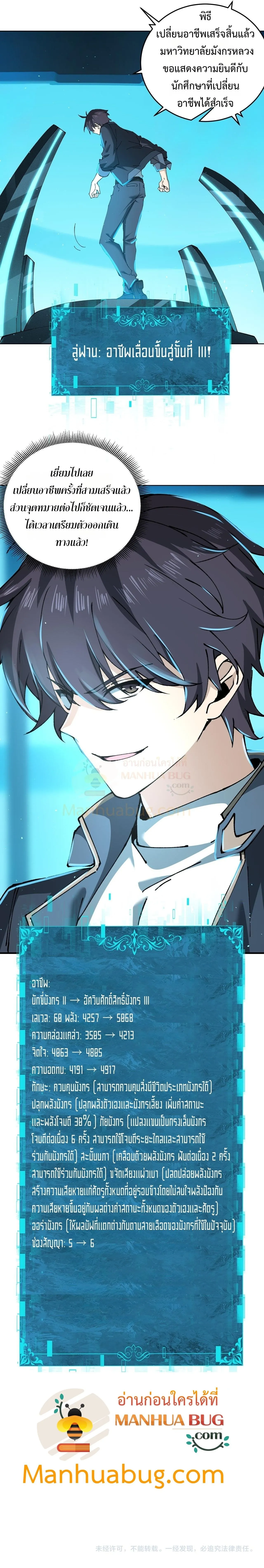 I am Drako Majstor ไหนใครว_าผ_ค_มม_งกร เป_นอาช_พท_อ_อนแอท_ส_ดไงล_ะ ตอนที่ ตอนที่ 170 รูปที่ 8