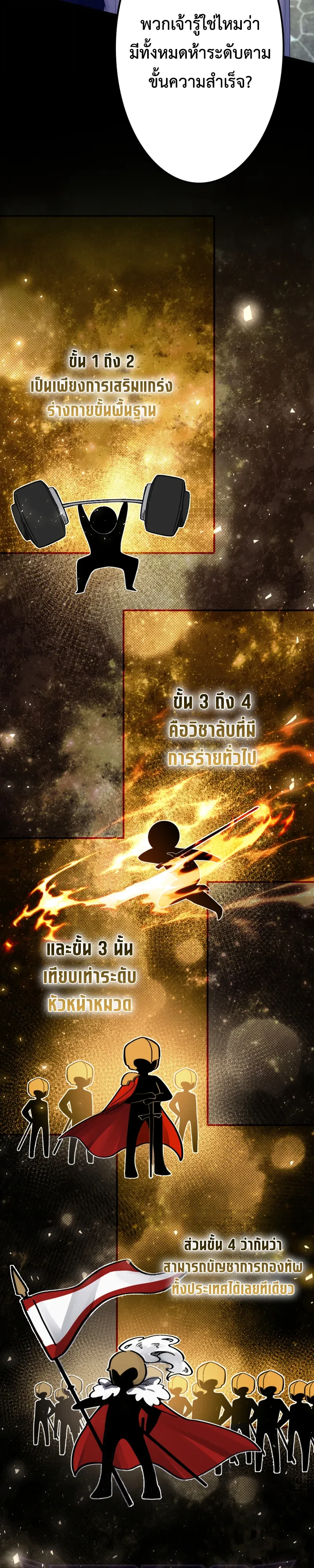 Manga-lc-com อ่านมังงะ อ่านการ์ตูน ออนไลน์ ฟรี The Strongest Sword Saint Reincarnated Into a Prestigious Ma ตอนที่ 1 2 3 4 5 6 7 8 9 10 11 12 13 14 ฟรี ไม่มีโฆษณา Manga-lc - อ่าน มังงะ อ่าน การ์ตูน ออนไลน์ อ่านมังงะ ฟรี