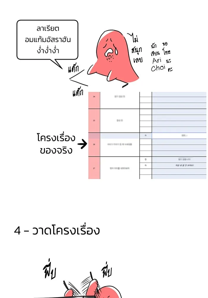 ไหนบอกว่าฉันใกล้ตาย ตอนที่ รีวิวซีซัน 1 รูปที่ 14