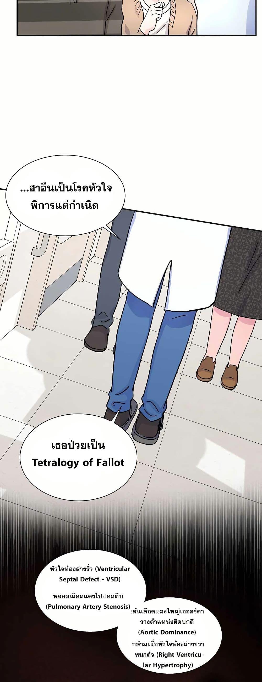 Manga-lc-com อ่านมังงะ อ่านการ์ตูน ออนไลน์ ฟรี Return of the Max-Level Doctor ตอนที่ 1 2 3 4 5 6 7 8 9 10 11 12 13 14 ฟรี ไม่มีโฆษณา Manga-lc - อ่าน มังงะ อ่าน การ์ตูน ออนไลน์ อ่านมังงะ ฟรี