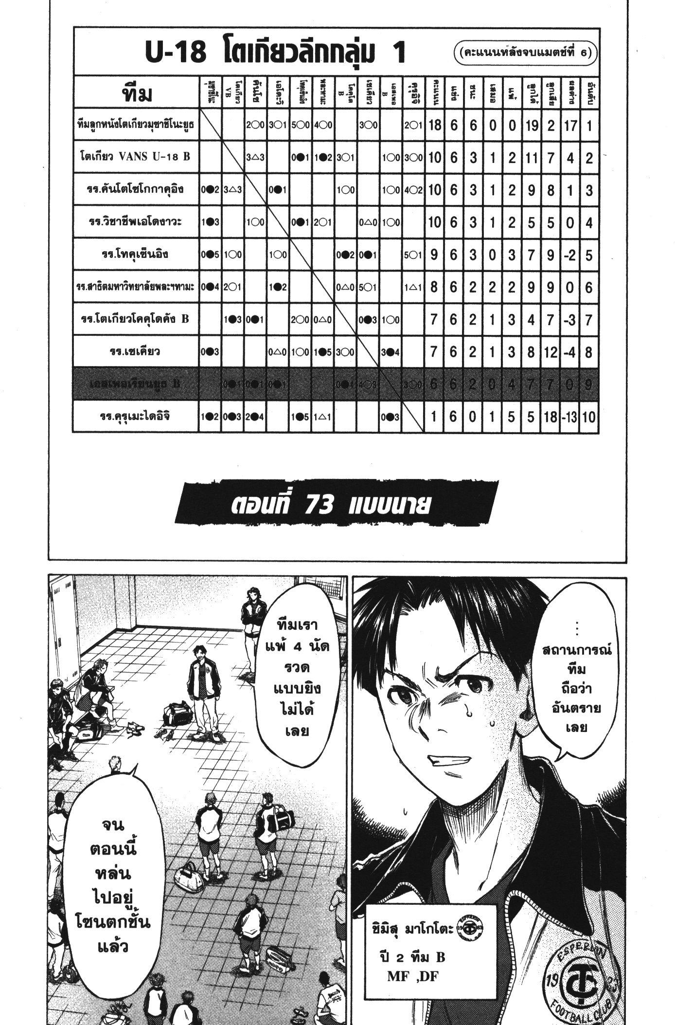 Manga-lc-com อ่านมังงะ อ่านการ์ตูน ออนไลน์ ฟรี Ao Ashi แข้งเด็กหัวใจนักสู้ ตอนที่ 1 2 3 4 5 6 7 8 9 10 11 12 13 14 ฟรี ไม่มีโฆษณา Manga-lc - อ่าน มังงะ อ่าน การ์ตูน ออนไลน์ อ่านมังงะ ฟรี