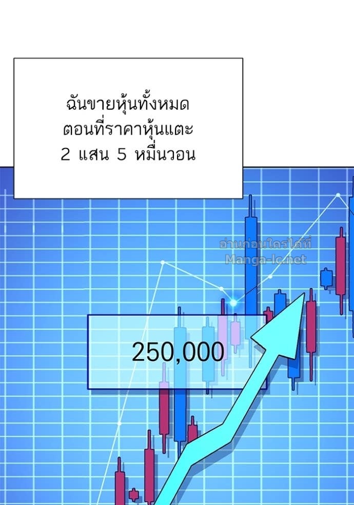 Doujin-Lc- อ่าน โดจิน มังฮวา เกาหลี ญี่ปุ่น จีน แปลไทย Reborn Rich ตอนที่ 1 2 3 4 5 6 7 8 9 10 11 12 13 14 ฟรี ไม่มีโฆษณา อ่าน โดจิน Manhwa เกาหลี ญี่ปุ่น จีน เรามีครบ คัดมาให้เน้นๆ โดจิน 18+ รับประกันความฟินโดย Doujin Lc