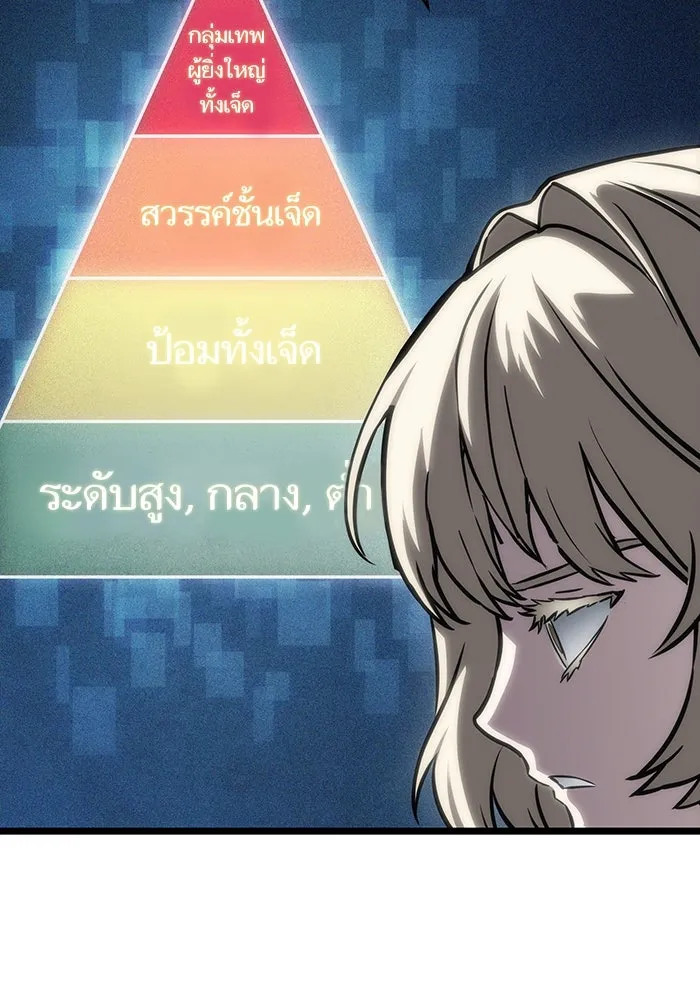 หลังวันสิ้นโลก ตอนที่ 110 รูปที่ 43