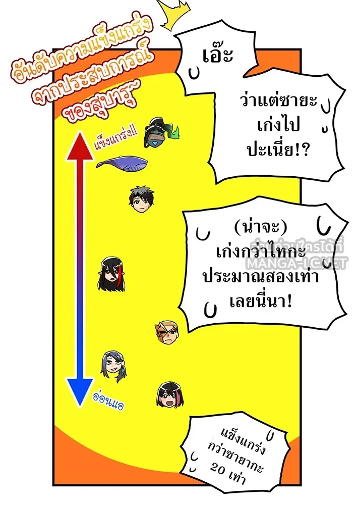 เพลเยอร์เลือดเทวะ ตอนที่ 17 คืบคลาน รูปที่ 87