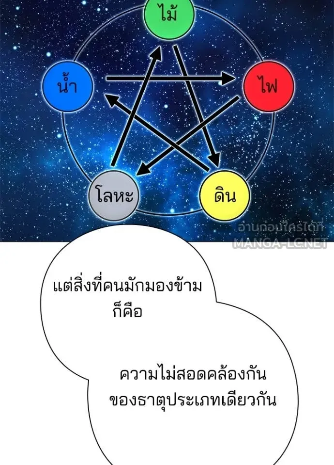 คืนแห่งโทแกบี ตอนที่ 87 รูปที่ 60