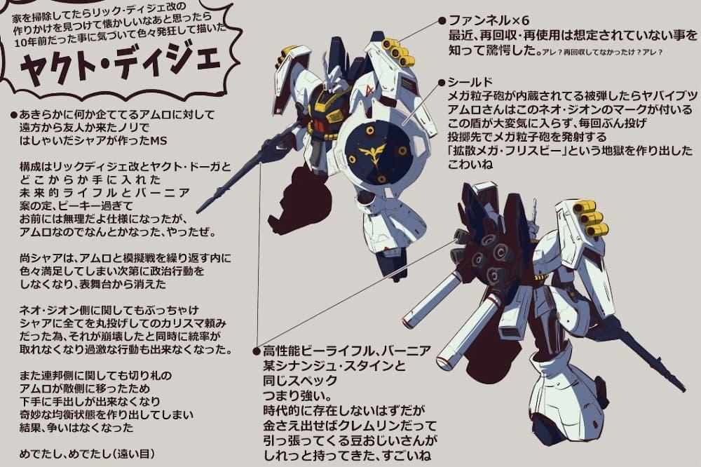 Manga-lc-com อ่านมังงะ อ่านการ์ตูน ออนไลน์ ฟรี Fuji Takanasu’s Gundam Book ตอนที่ 1 2 3 4 5 6 7 8 9 10 11 12 13 14 ฟรี ไม่มีโฆษณา Manga-lc - อ่าน มังงะ อ่าน การ์ตูน ออนไลน์ อ่านมังงะ ฟรี