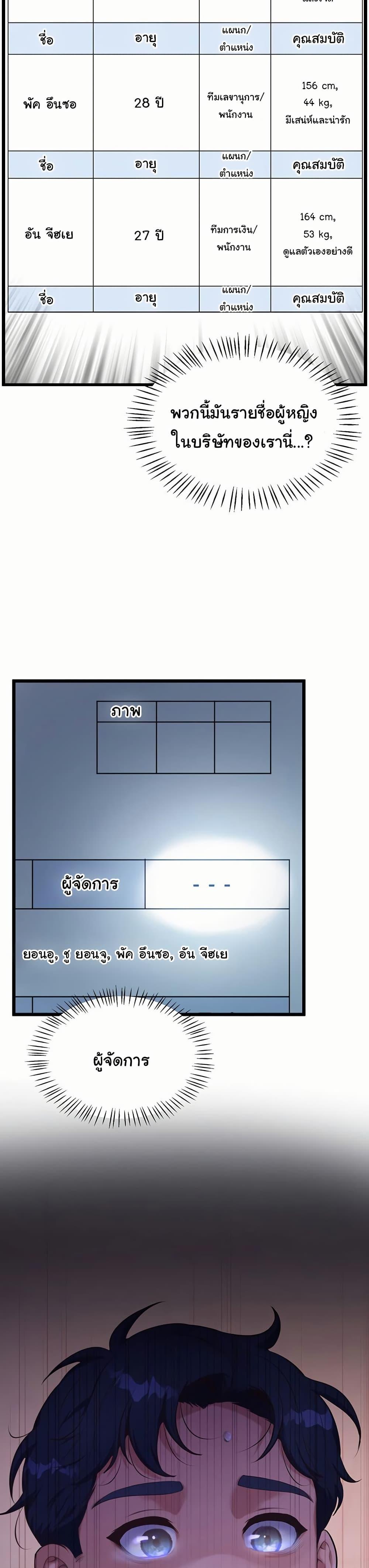 Doujin-Lc- อ่าน โดจิน มังฮวา เกาหลี ญี่ปุ่น จีน แปลไทย Workplace Relationship Management ตอนที่ 1 2 3 4 5 6 7 8 9 10 11 12 13 14 ฟรี ไม่มีโฆษณา อ่าน โดจิน Manhwa เกาหลี ญี่ปุ่น จีน เรามีครบ คัดมาให้เน้นๆ โดจิน 18+ รับประกันความฟินโดย  Doujin Lc