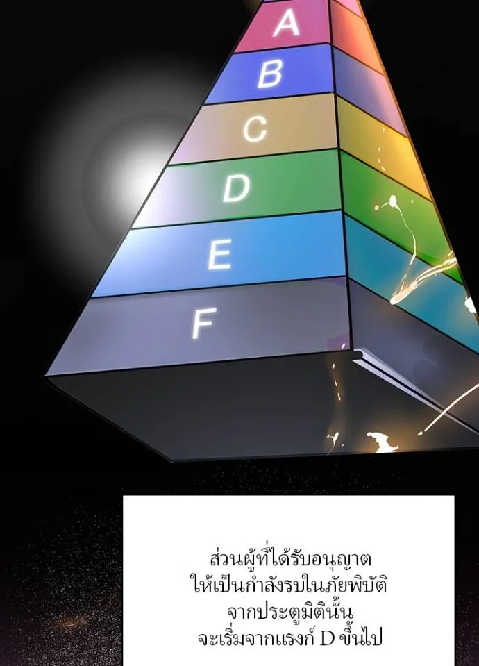 เป้าหมายครั้งที่ 2 ตอนที่ 8 รูปที่ 10