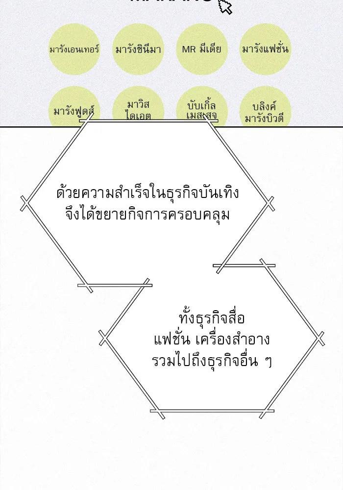 ปฏิบัติการรักวุ่นหัวใจ ตอนที่ 20 รูปที่ 112