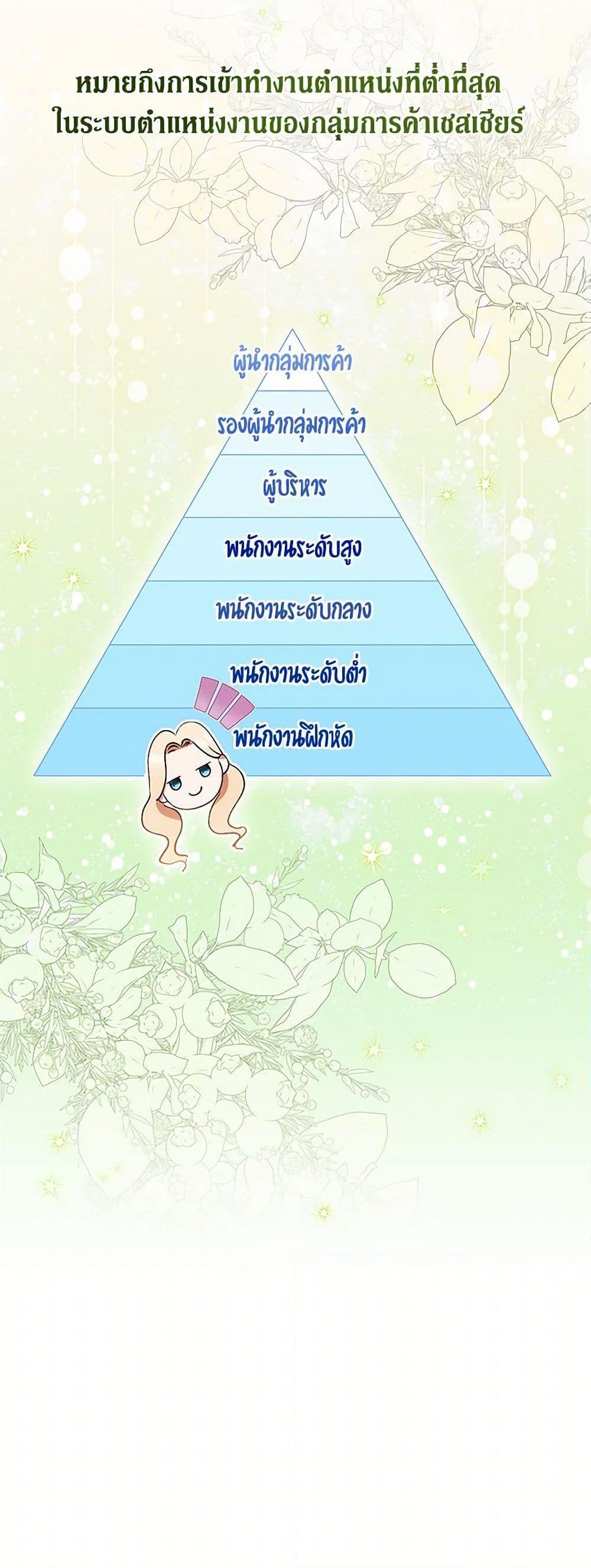 Manga-lc-com อ่านมังงะ อ่านการ์ตูน ออนไลน์ ฟรี There Is No Need to Be Obsessed ตอนที่ 1 2 3 4 5 6 7 8 9 10 11 12 13 14 ฟรี ไม่มีโฆษณา Manga-lc - อ่าน มังงะ อ่าน การ์ตูน ออนไลน์ อ่านมังงะ ฟรี