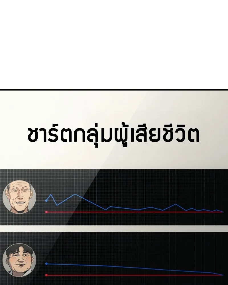 บอกมาค่าตัวเท่าไหร่ ตอนที่ 14 รูปที่ 199