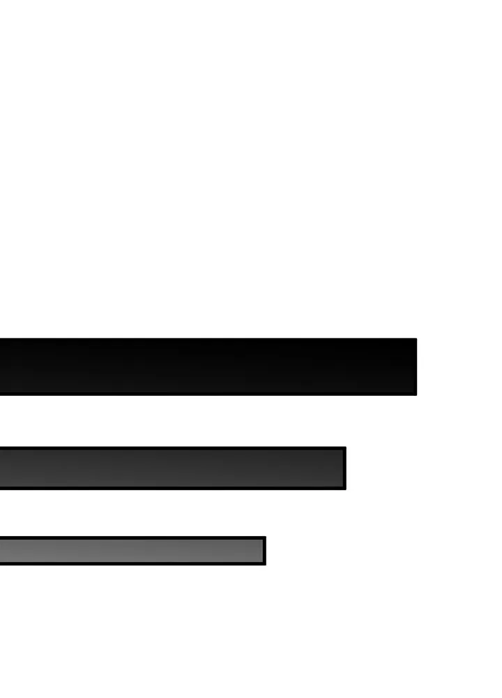 นักเลงกระจอกย้อนเวลามาทวงแค้น ตอนที่ 3 รูปที่ 8