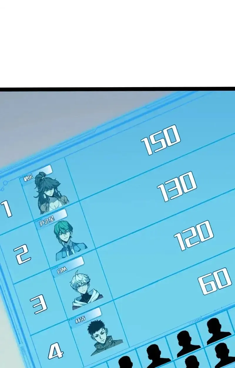 Full-Time Awakening ต_นพล_งไร_ข_ดจำก_ด ตอนที่ ตอนที่ 70 รูปที่ 11