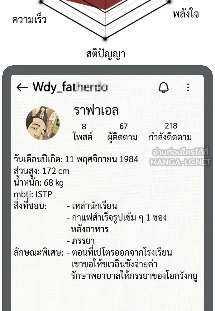 นักฆ่าย้อนวัย ตอนที่ รีวิว รูปที่ 69