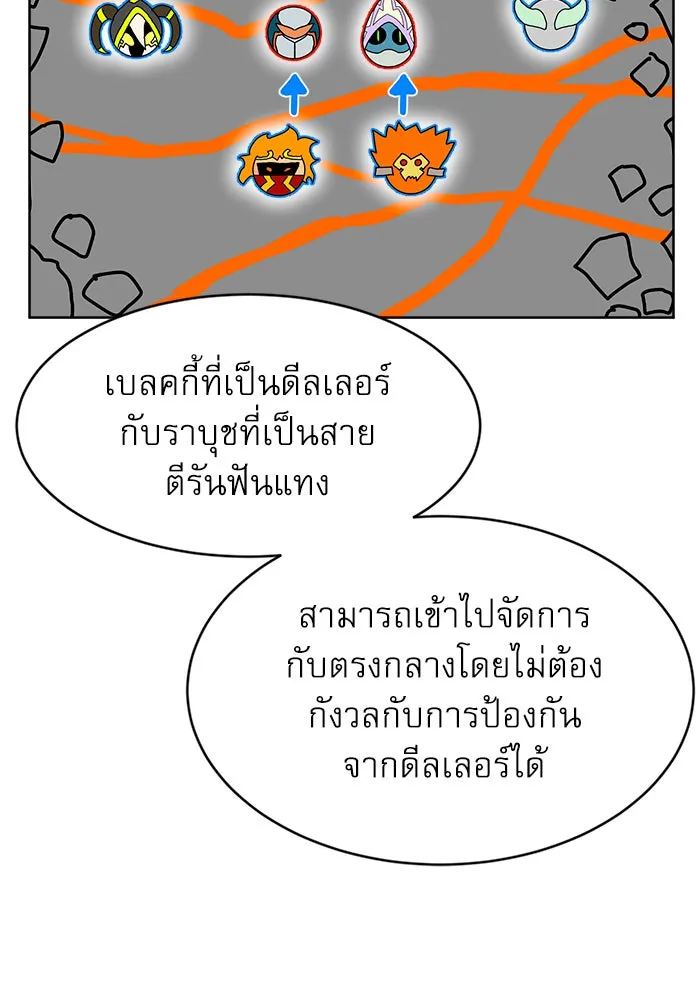 Double Click ตอนที่ 70 รูปที่ 95