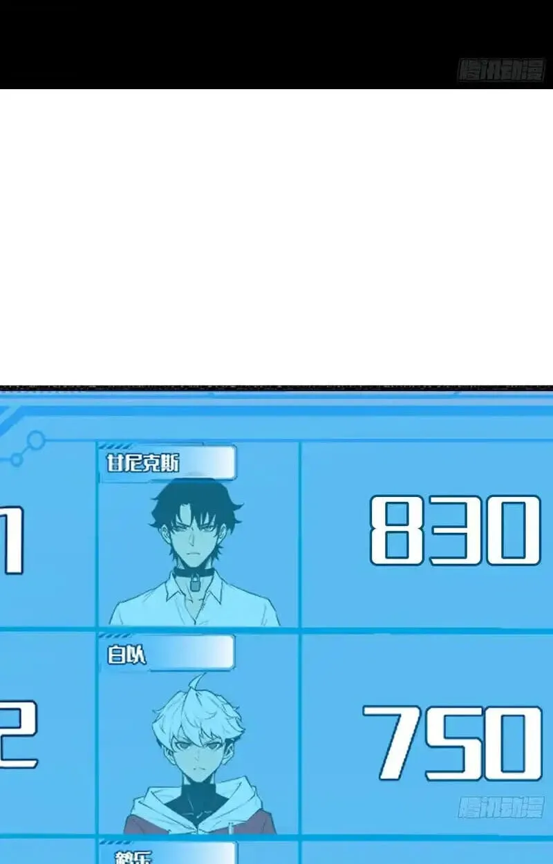 Full-Time Awakening ต_นพล_งไร_ข_ดจำก_ด ตอนที่ ตอนที่ 77 รูปที่ 4