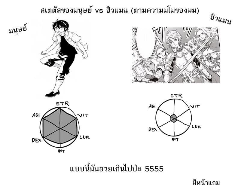 Manga-lc-com อ่านมังงะ อ่านการ์ตูน ออนไลน์ ฟรี Tsuki ga Michibiku Isekai Douchuu ตอนที่ 1 2 3 4 5 6 7 8 9 10 11 12 13 14 ฟรี ไม่มีโฆษณา Manga-lc - อ่าน มังงะ อ่าน การ์ตูน ออนไลน์ อ่านมังงะ ฟรี