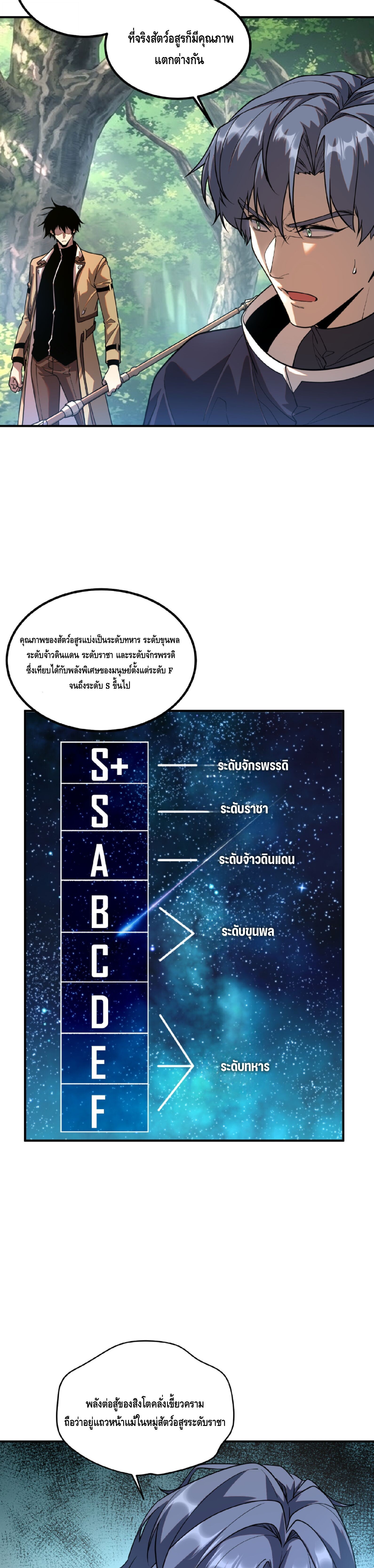 Manga-lc-com อ่านมังงะ อ่านการ์ตูน ออนไลน์ ฟรี Awakening the Purple Thunder at the Beginning ปลุกอาชีพระดับ ตอนที่ 1 2 3 4 5 6 7 8 9 10 11 12 13 14 ฟรี ไม่มีโฆษณา Manga-lc - อ่าน มังงะ อ่าน การ์ตูน ออนไลน์ อ่านมังงะ ฟรี