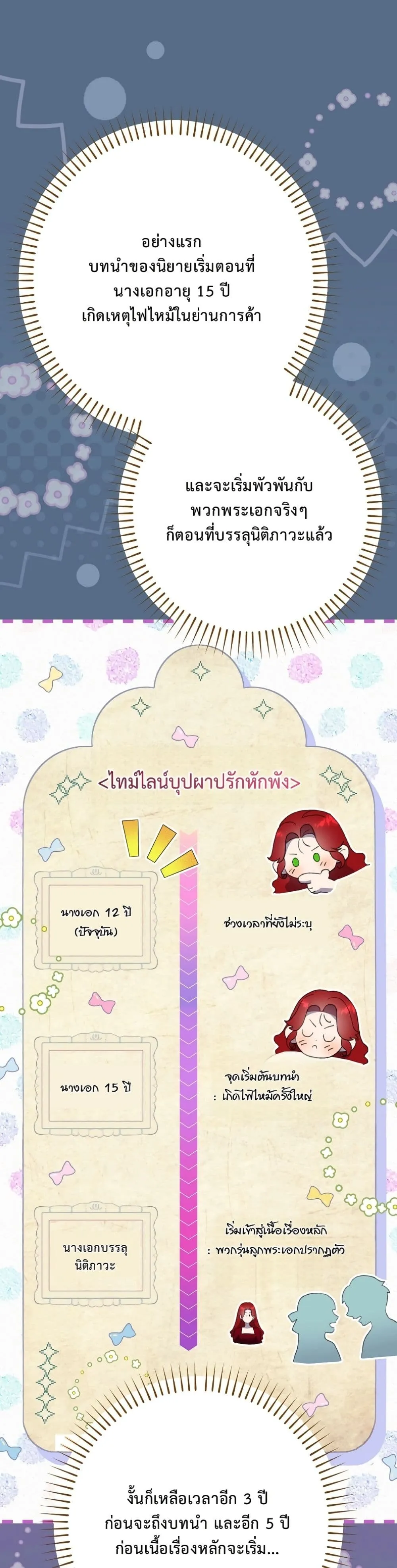 Manga-lc-com อ่านมังงะ อ่านการ์ตูน ออนไลน์ ฟรี I Faked a Pregnancy, but My Husband Returned ตอนที่ 1 2 3 4 5 6 7 8 9 10 11 12 13 14 ฟรี ไม่มีโฆษณา Manga-lc - อ่าน มังงะ อ่าน การ์ตูน ออนไลน์ อ่านมังงะ ฟรี