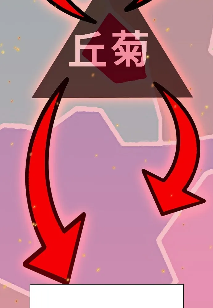 King Game ตอนที่ 84 ฮวังมูเจ (18) รูปที่ 128